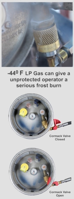propane safety valve