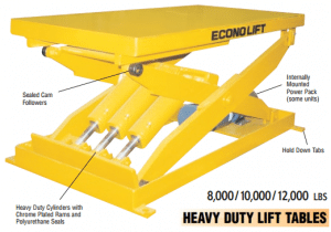 Heavy Duty Lift Table