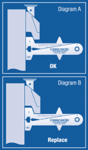 Fork wear - Hook Measurement